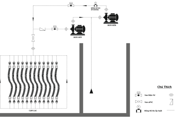 Nghị Quyết 66 19 2026: 8 Thủ Tục Môi Trường Mới