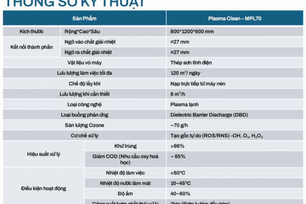 Máy Plasma Xử Lý Nước MPL70
