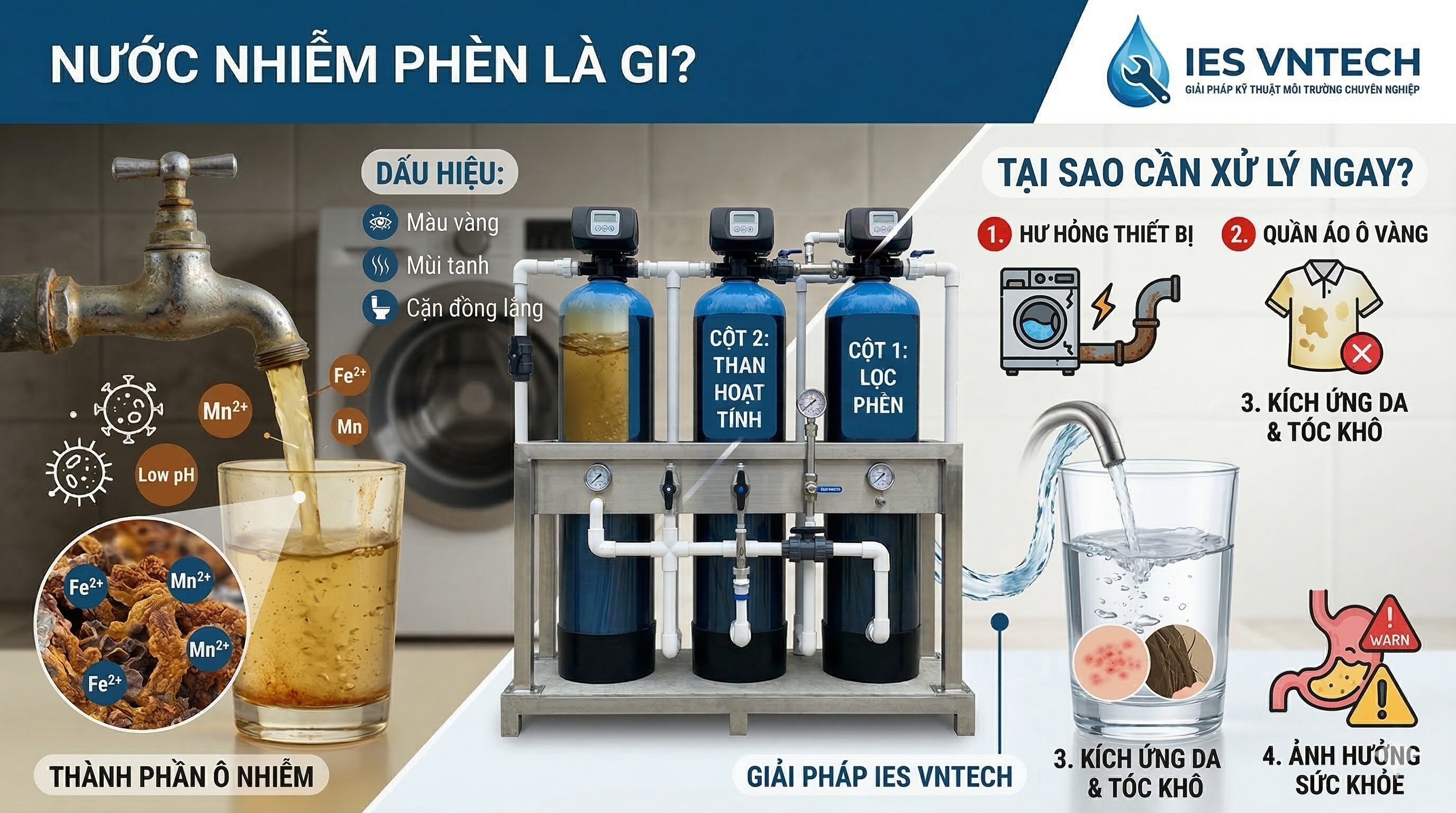 Nghị định 48 2026 trong quản lý công trình môi trường