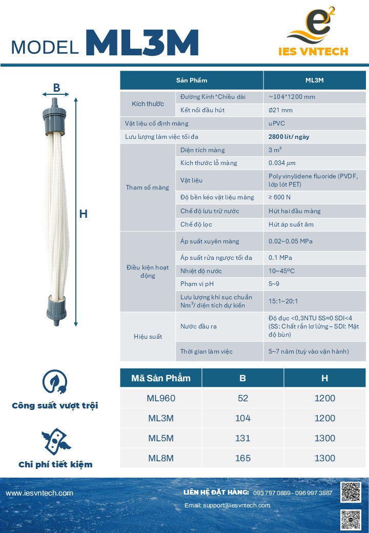 catalog ML page3