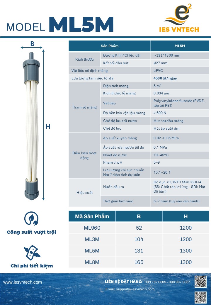 catalog ML page4