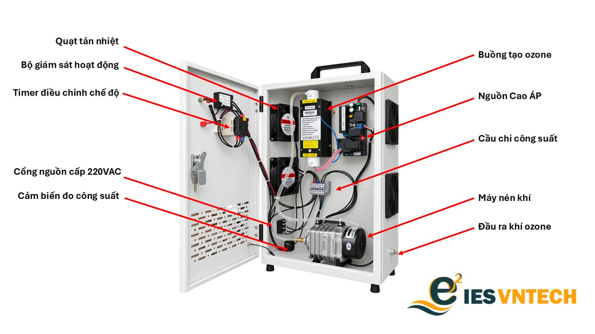 Máy tạo khí Ozone 2g/h OZ-2QBAOS xử lý nước và thực phẩm 5 May ozone 11