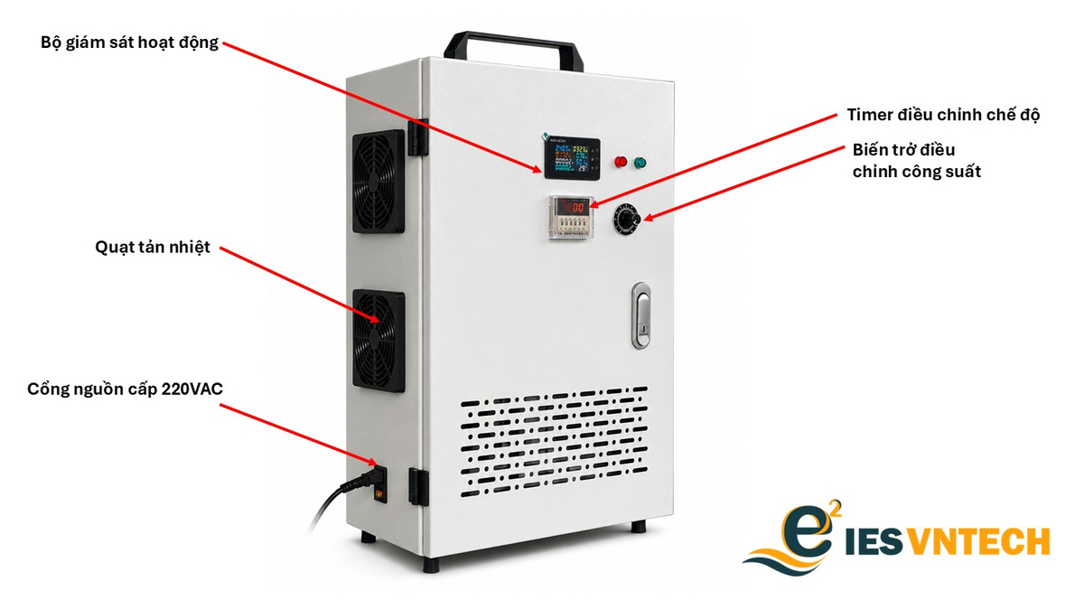 Máy tạo khí Ozone 2g/h OZ-2QBAOS xử lý nước và thực phẩm 4 May ozone 12