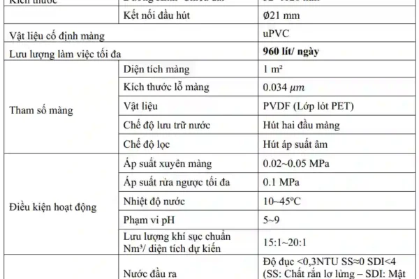 Công Nghệ MLD Xử Lý Nước Thải: 9 Bước Tối Ưu